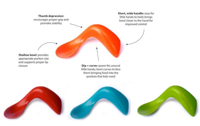 Kizingo Kids Right Handed Toddler Spoons